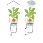 Plastmasas puķu pods Lechuza Delta 2